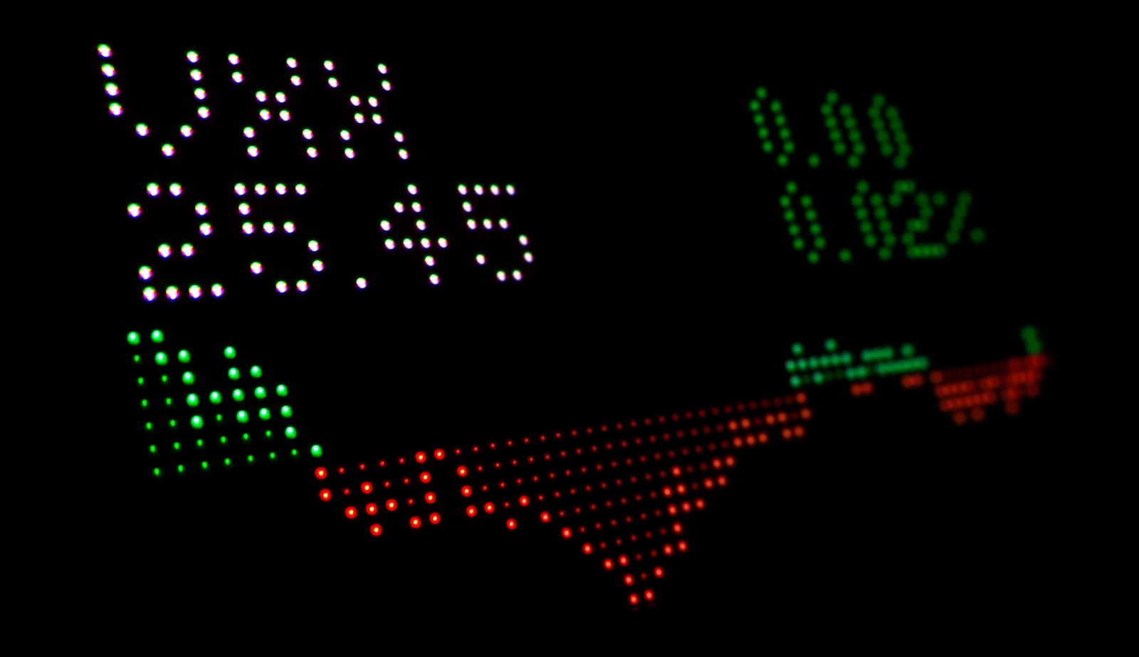 Vanguard trae a México su primer ETF local