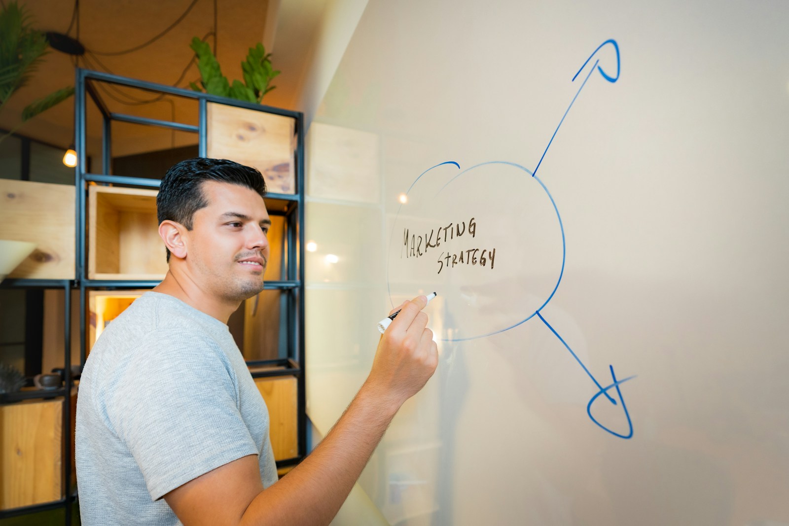 10 estrategias de marketing exitosas para Pymes