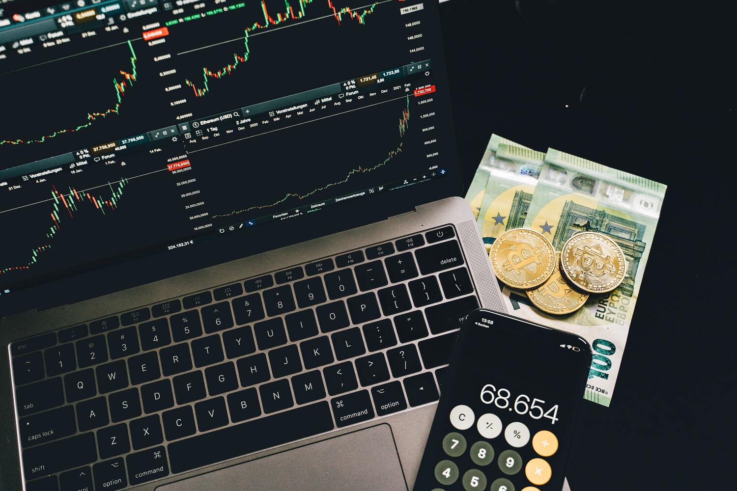 Gestión financiera