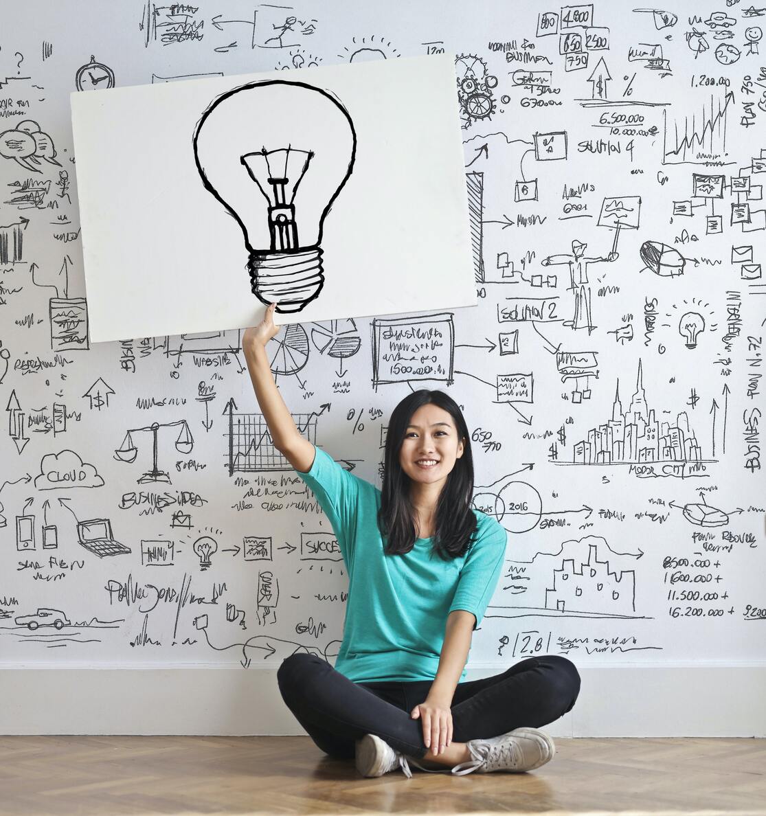El papel de la inteligencia emocional en el emprendimiento