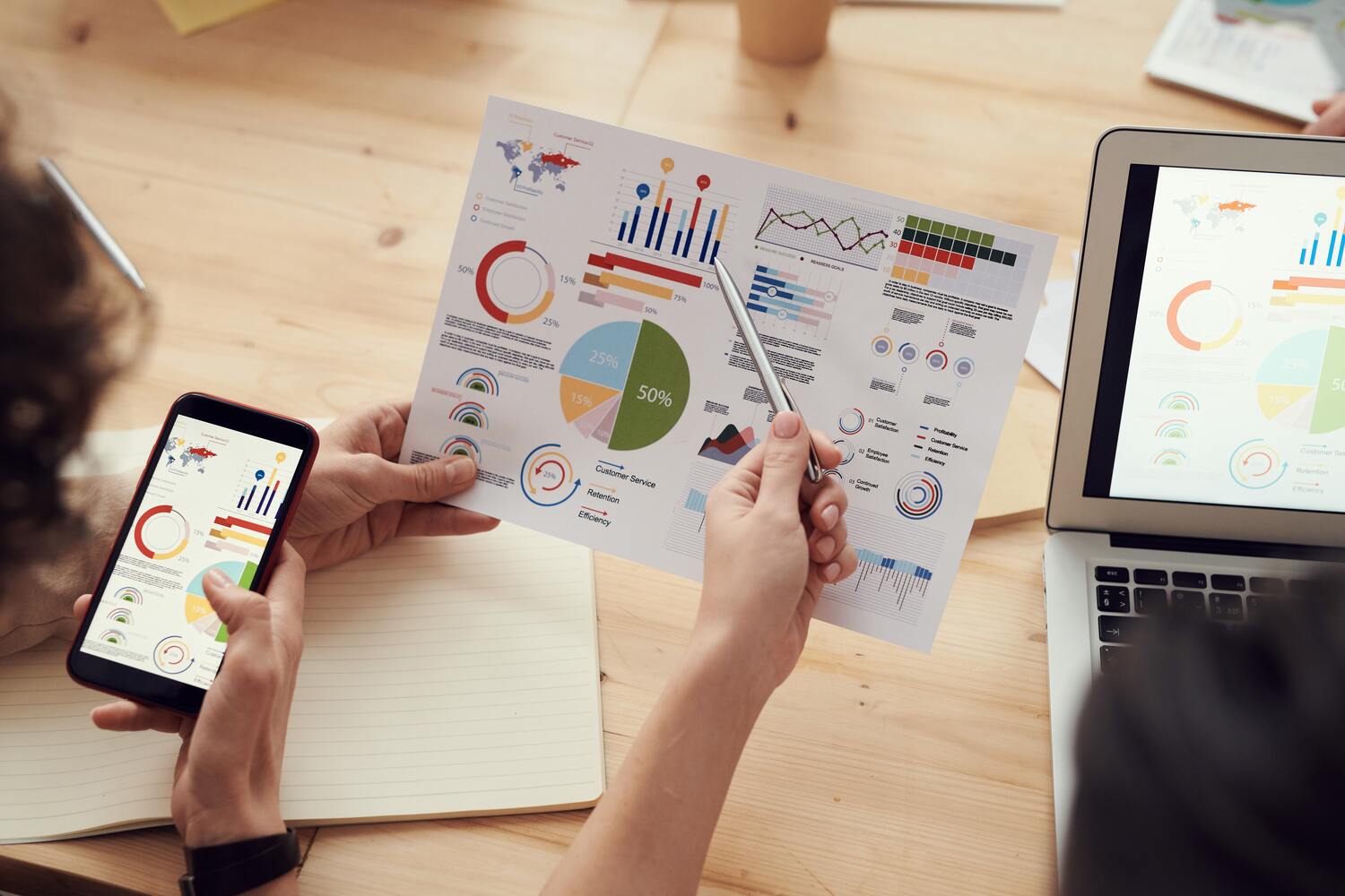 La importancia de la investigación de Mercado en el proceso de emprendimiento