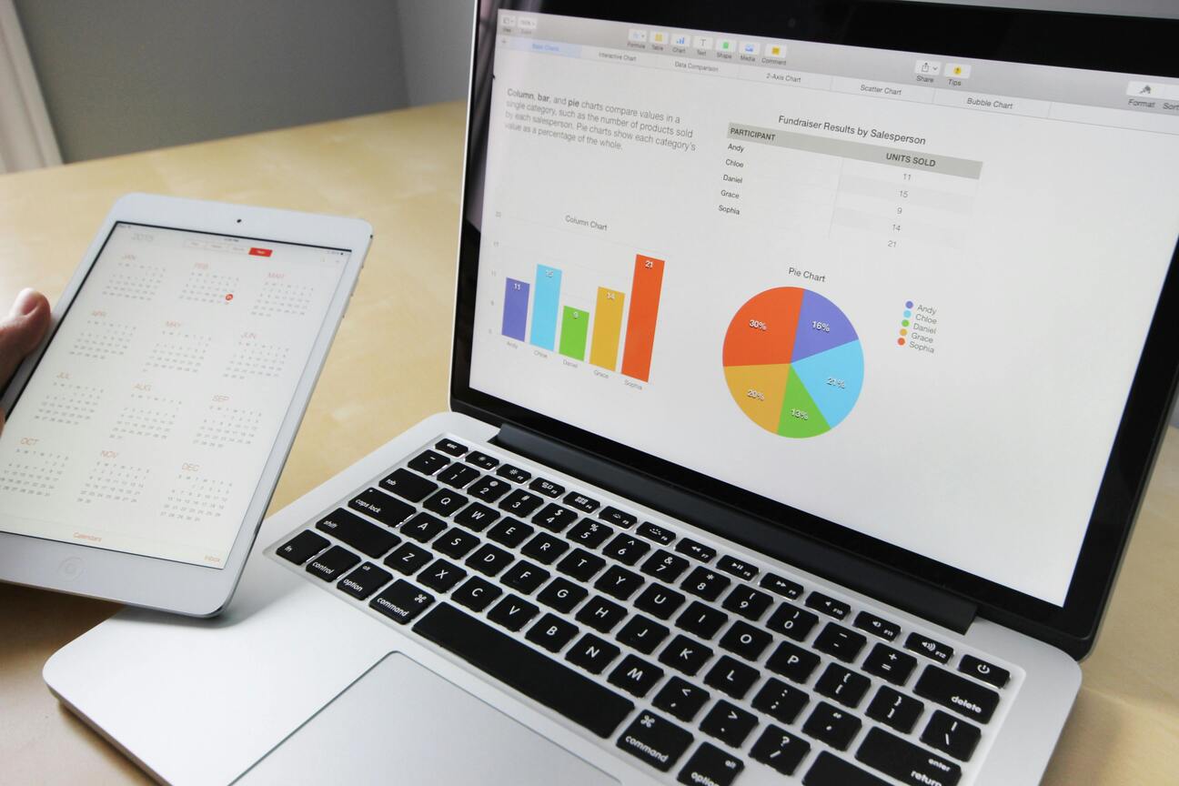 Impacto del financiamiento bancario en el crecimiento de las pymes