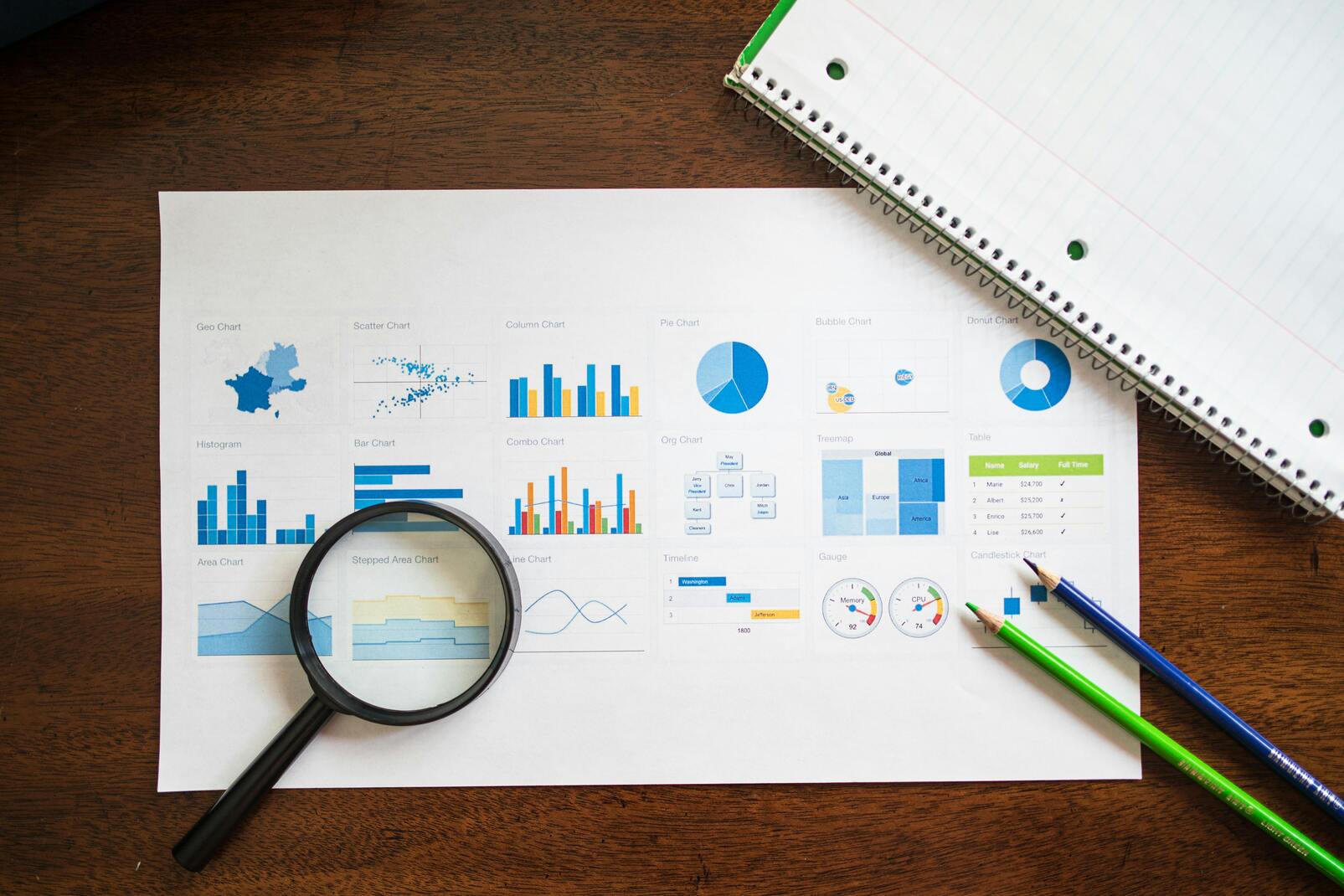 ¿Cómo interpretar los indicadores económicos clave?