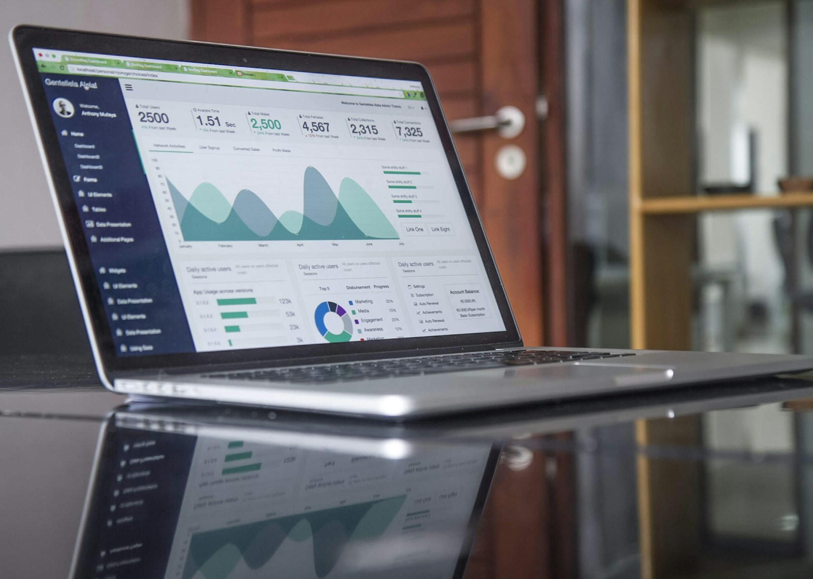¿Atraer a clientes con Marketing? Las Mejores Técnicas