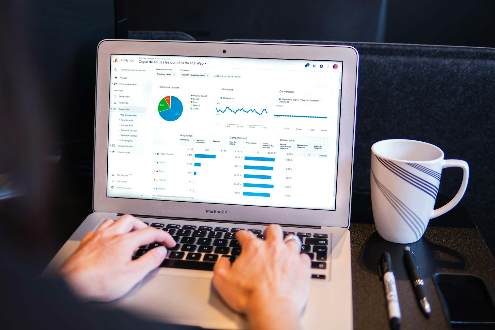 Tácticas de marketing digital que dominarán en 2025